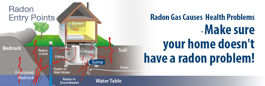 Radon Warning